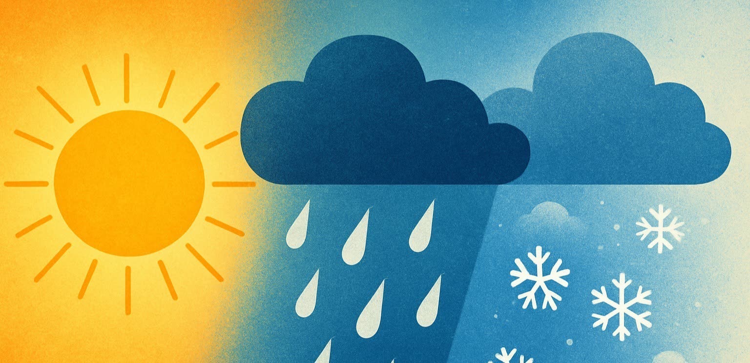 Weather and the QSR service system